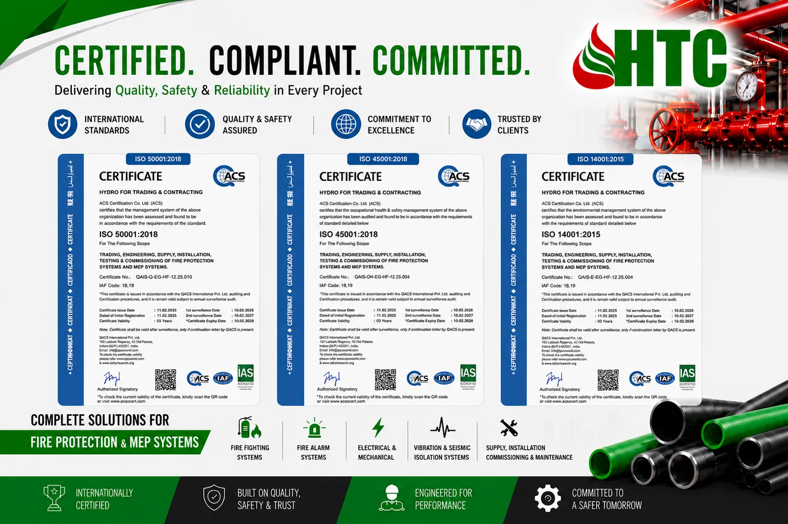 HTC Hydro Group — certification poster.